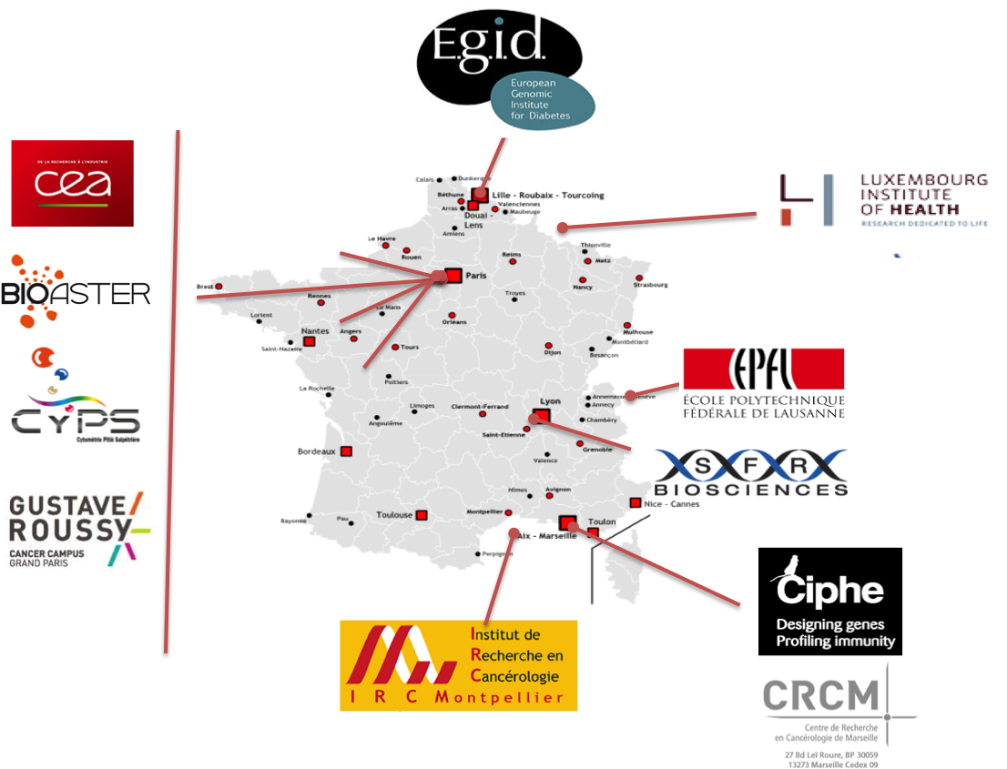 105 Boulevard De L Hôpital 75013 Paris CYTOF Group